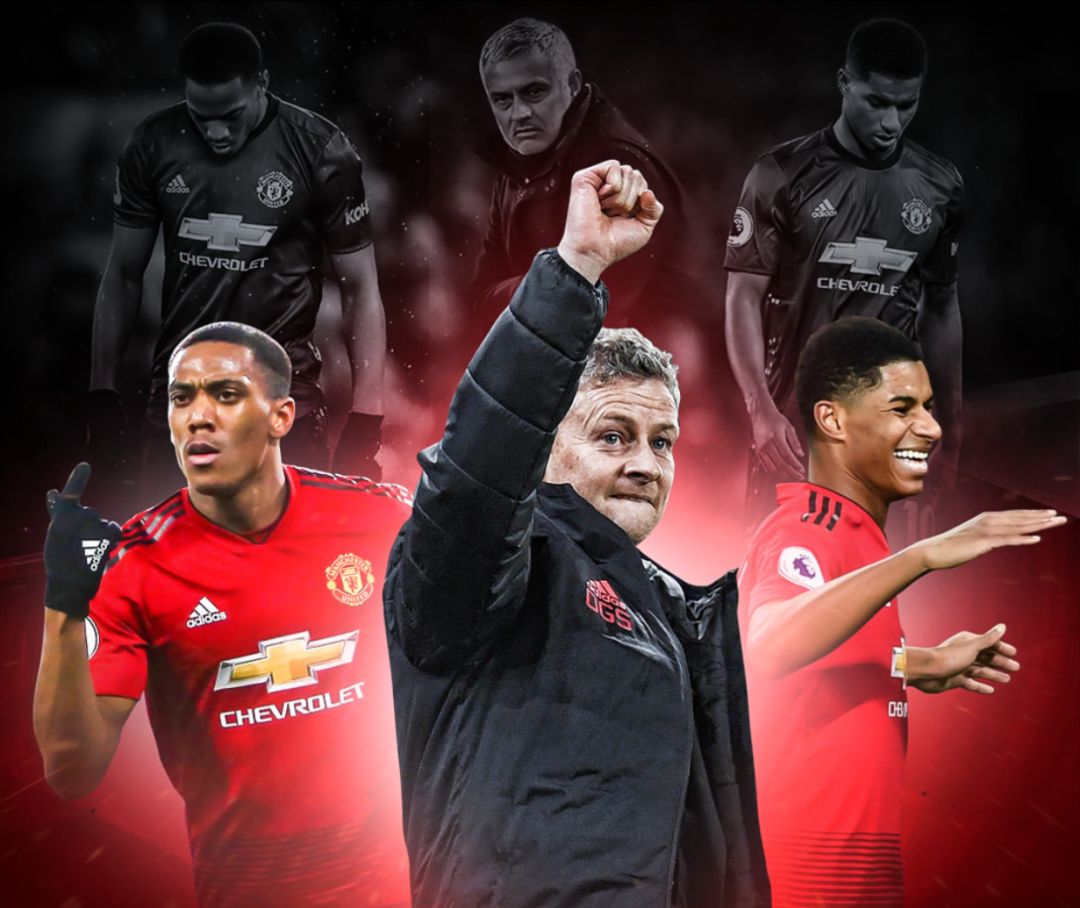 快速反弹 快速反弹